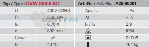 Rosenberg DVW 800-6 KD - описание, технические характеристики, графики
